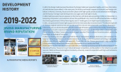 SAAO Group Development History